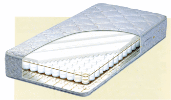 S×Fマットレス断面図