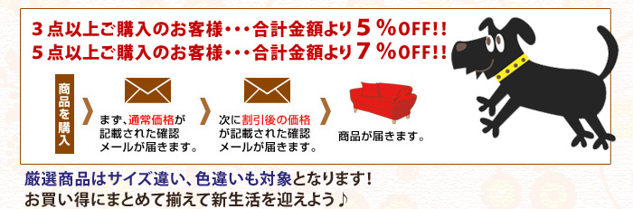 商品発送までの流れ