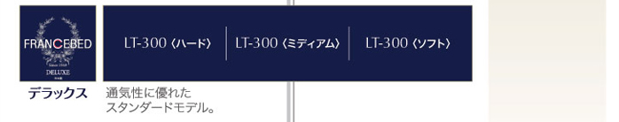 デラックス -通気性に優れたスタンダードモデル-