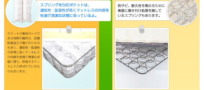 スプリングを包むポケットは通気性が高く、マットレスの内部を快適にたもっている。