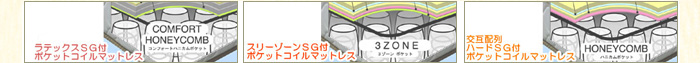 マットレス付きセットはこちら!