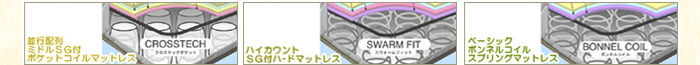 マットレス付きセットはこちら!