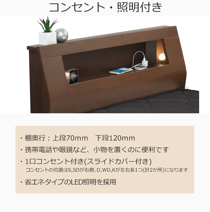 引き出しの説明