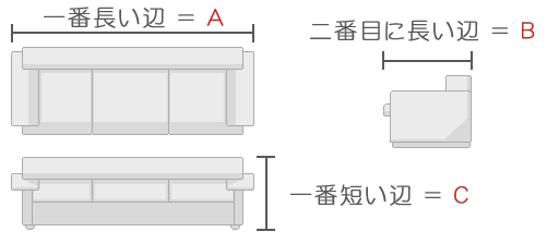 STEP2 搬入経路のサイズを確認しよう！