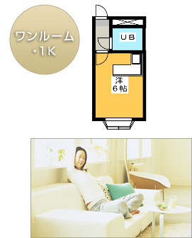 ワンルーム・1K